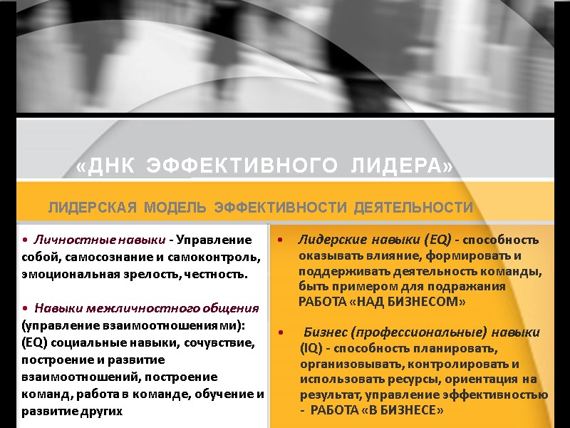 Лидерские навыки (EQ) - способность оказывать влияние, формировать и поддерживать деятельность команды, быть примером